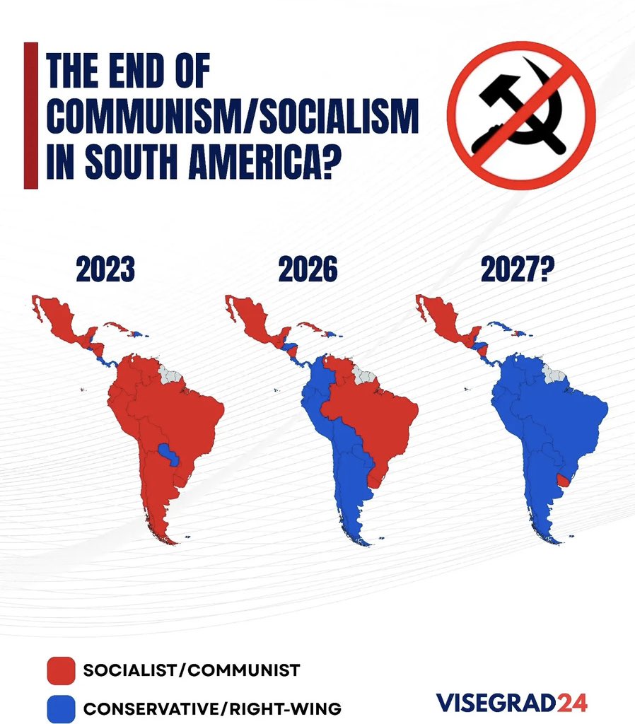 BolsonaroSP's tweet photo. BRASIL: O PRÓXIMO A MUDAR

Jornal europeu suscita: fim do comunismo/socialismo na América do Sul?

Pelo visto o experimento socialista na região está com os dias contados.
*Via @visegrad24 https://t.co/mh3bhqspEQ