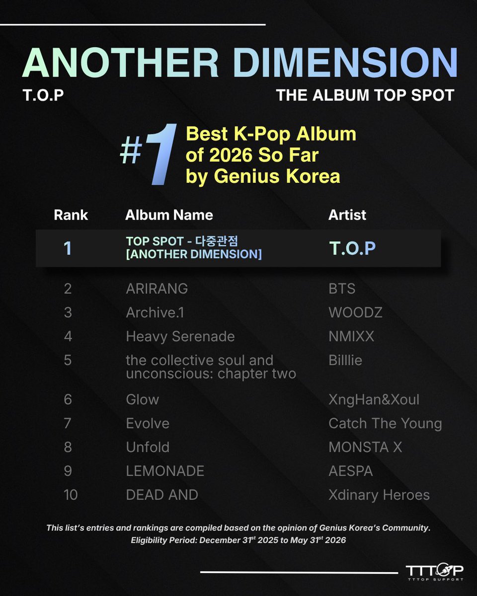xviieee's tweet photo. TOPSPOT looks so good on him https://t.co/dVXXeBfDS3