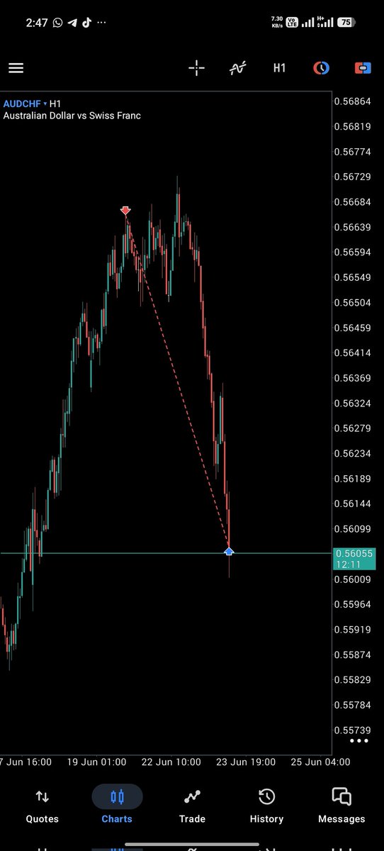 Icon_077's tweet photo. @thissdax $$$$ https://t.co/nrfSCBPBJl
