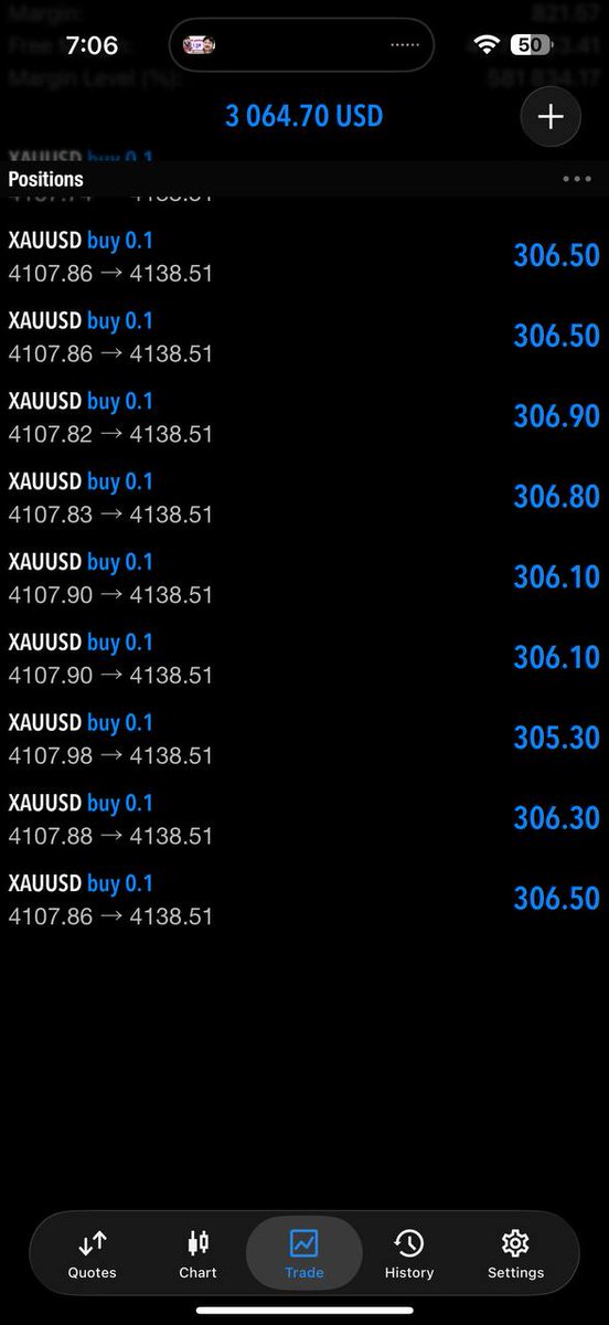 aligoldtrader's tweet photo. SIGNAL UPDATES: XAU/USD (GOLD) ๐
๐ Running Profit: +310 PIPS โ
Status: ACTIVE TRADE IN PROFIT
Action Plan:
โข Take partial profits OR
โข Move SL to Breakeven โ ๏ธ
๐ฅMarket condition remains favorable
#XAUUSD #GoldTrading #ForexSignals #PipsProfit #TradingSuccess https://t.co/ZQHKMs5Lx3