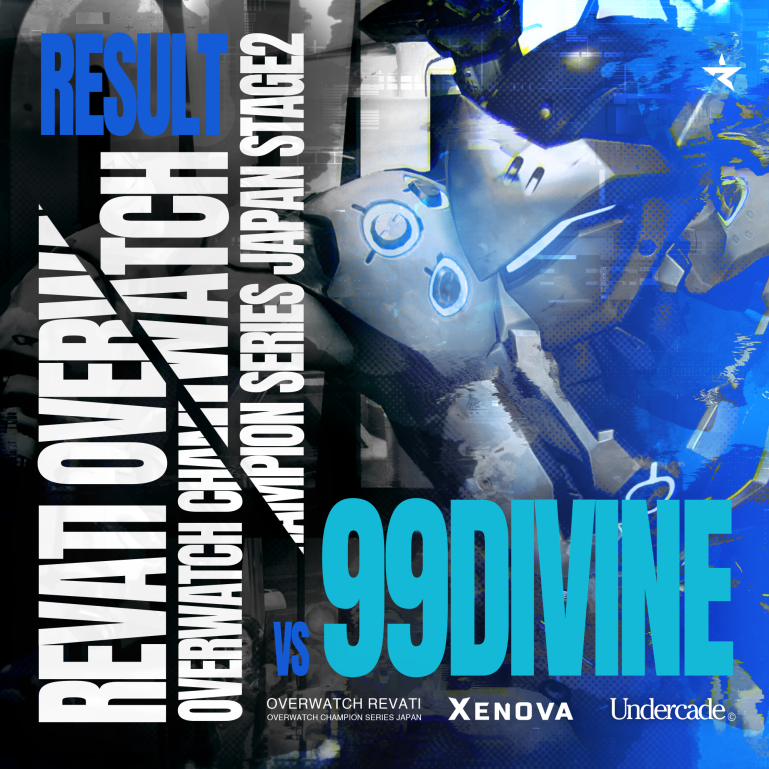 revati_jp's tweet photo. #OWCS JAPAN Stage2
￣￣￣￣￣￣￣￣￣￣
Week4 Day2 RESULT

vs 99DIVINE
1-3 LOSE

第一マップを取得し、第二マップ以降も最後まで健闘しましたが敗北いたしました。

非常に悔しい結果となりましたが、明日はStage2最後の試合、必ず勝てるよう取り組んでまいります！
最後まで #REVWIN で応援をお願いいたします！