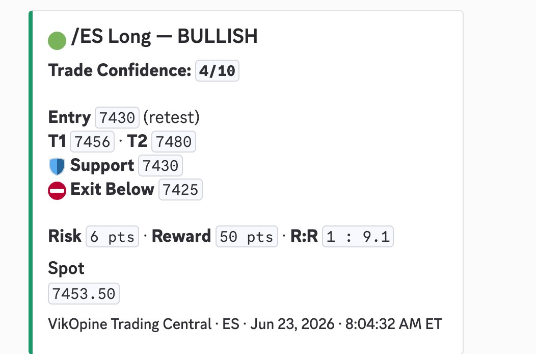 VikOpine's tweet photo. THE ONLY TOOL WHICH PREDICTED AND GAVE THE PLAY BEFORE IT HAPPENED!

It gave the alert and play at 8:04:32 AM EST!!

Miss the next alert at your own risk

/ES #ES_F $SPY $SPX https://t.co/NO5hlRqPSL