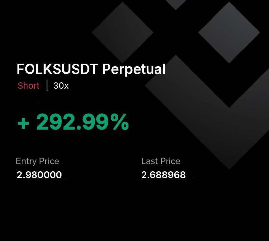 JOHNKINGS27's tweet photo. $FOLKS TP2 ✅

JOIN VIP AND START EARNING NOW:

$PUMP $TAKE #LAB $SIREN #HMSTR
#Beat #BTC #Siren

Click To Join TG👇

https://t.co/7QBHZyXhj0 https://t.co/AuXJ5Myrat