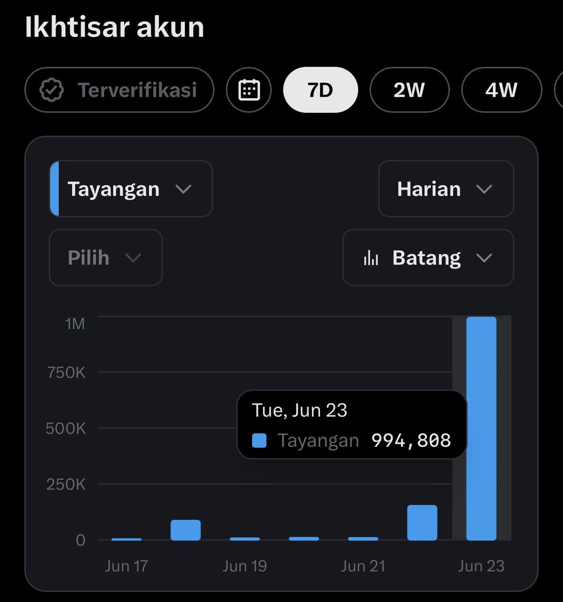 Makanpagi 🧏♂️ tweet media