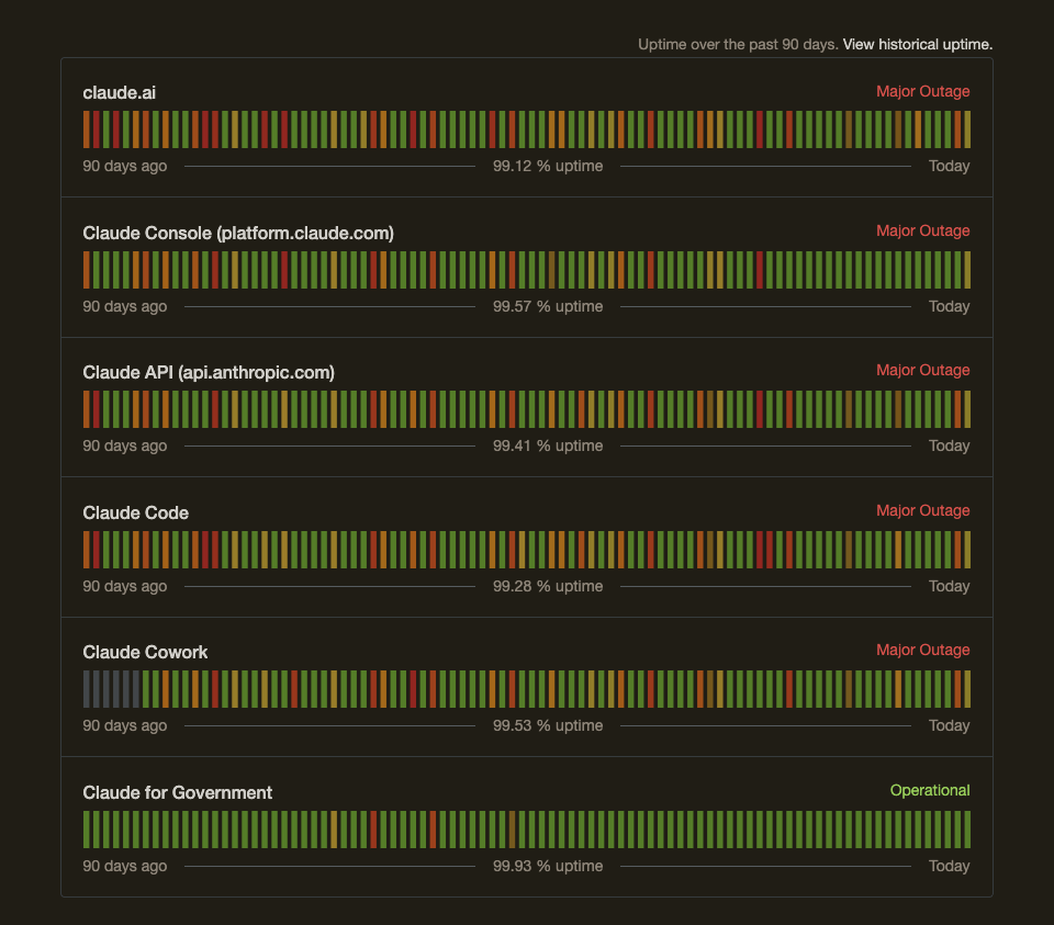 frowzyispenguin's tweet photo. MAJOR OUTAGE! https://t.co/tUx0zPS1j4