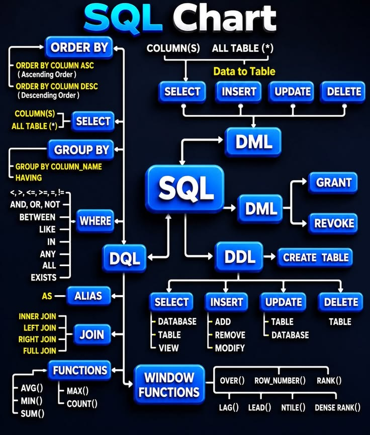 PythonPr tweet picture