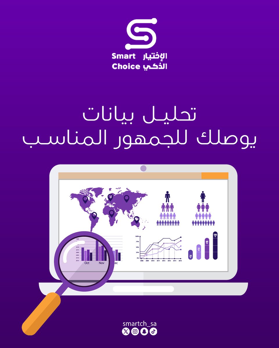 smartch_sa's tweet photo. مو المهم توصل لعدد أكبر...
المهم توصل للناس الصح. 🎯
ومن خلال تحليل البيانات نساعدك تستهدف جمهورك بدقة وتحقق نتائج أقوى لحملاتك التسويقية. 📈🚀

#الإختيار_الذكي #نجاح_مشروعك #تسويق_الكتروني #نمو_أعمالك https://t.co/Vo0mh35Zhy