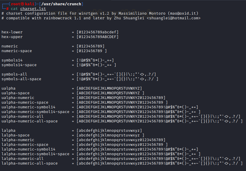 hackinarticles tweet picture