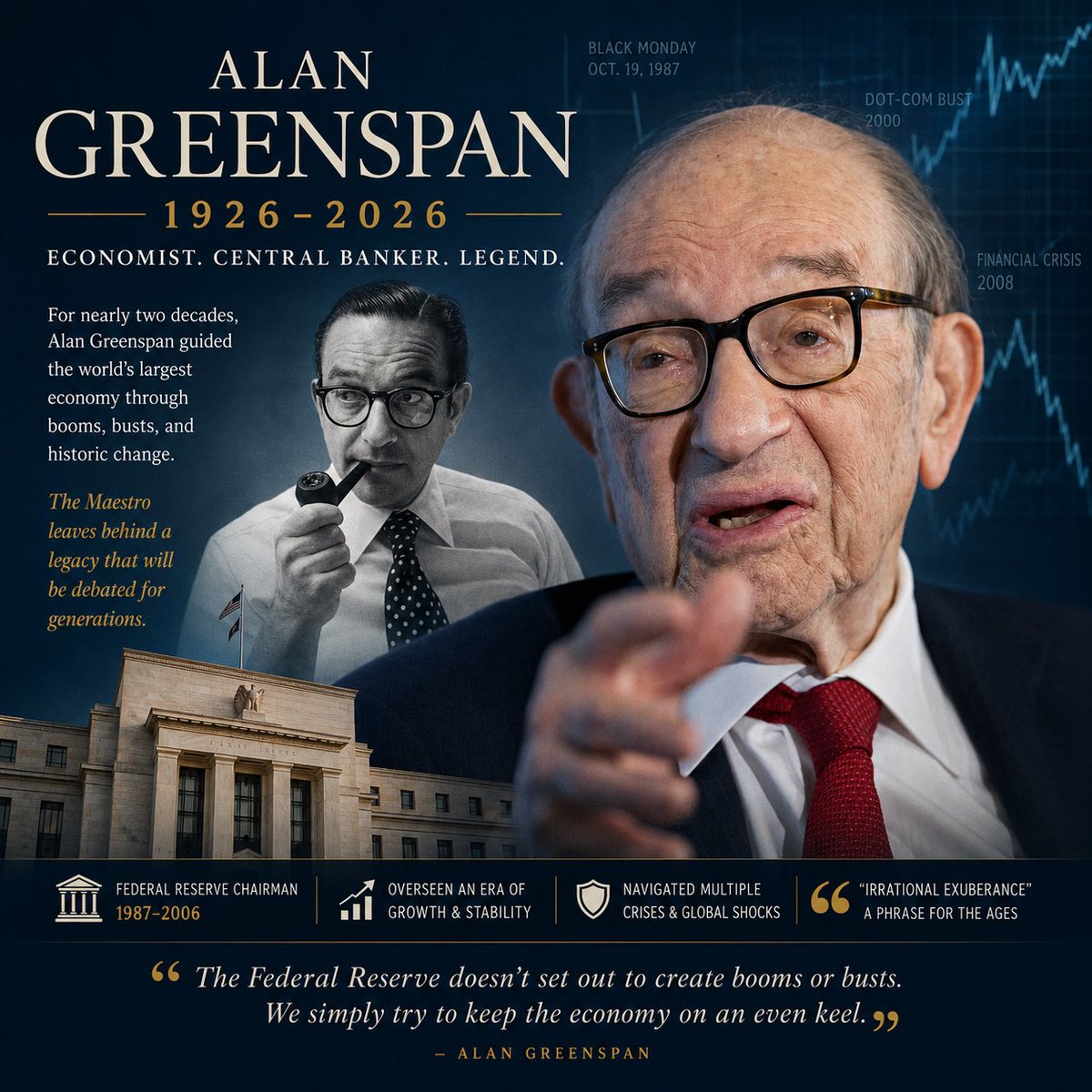 CosteaCiprianDa's tweet photo. I pay tribute to the great economist Alan Greenspan, who passed away yesterday at the age of 100, best known for his role as Chairman of the U.S. Federal Reserve &amp; regarded as one of the architects of the modern American economy. @federalreserve , #Economics, #Finance https://t.co/fk2ZgVlbhx