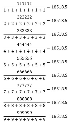 codek_tv's tweet photo. Number pattern and its beauty https://t.co/4FCC7KLcvJ