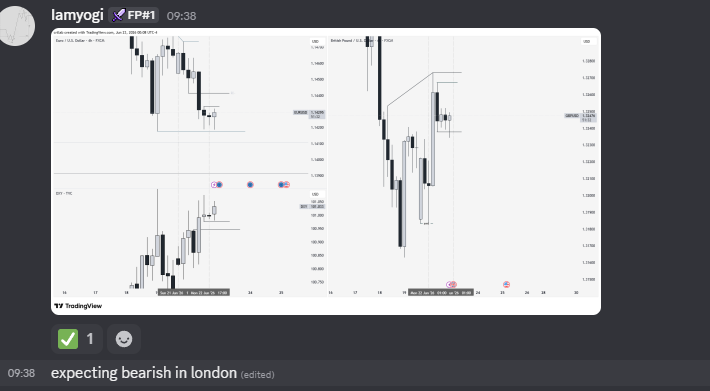 the_crtlab's tweet photo. Waited for sells.

No Model 1 entry.
No trade.
No FOMO.
No broken rules.

The longer I trade, the more boring it gets.
And that's a good thing.

Boring traders survive. Emotional traders donate liquidity. https://t.co/llviI6oOx1
