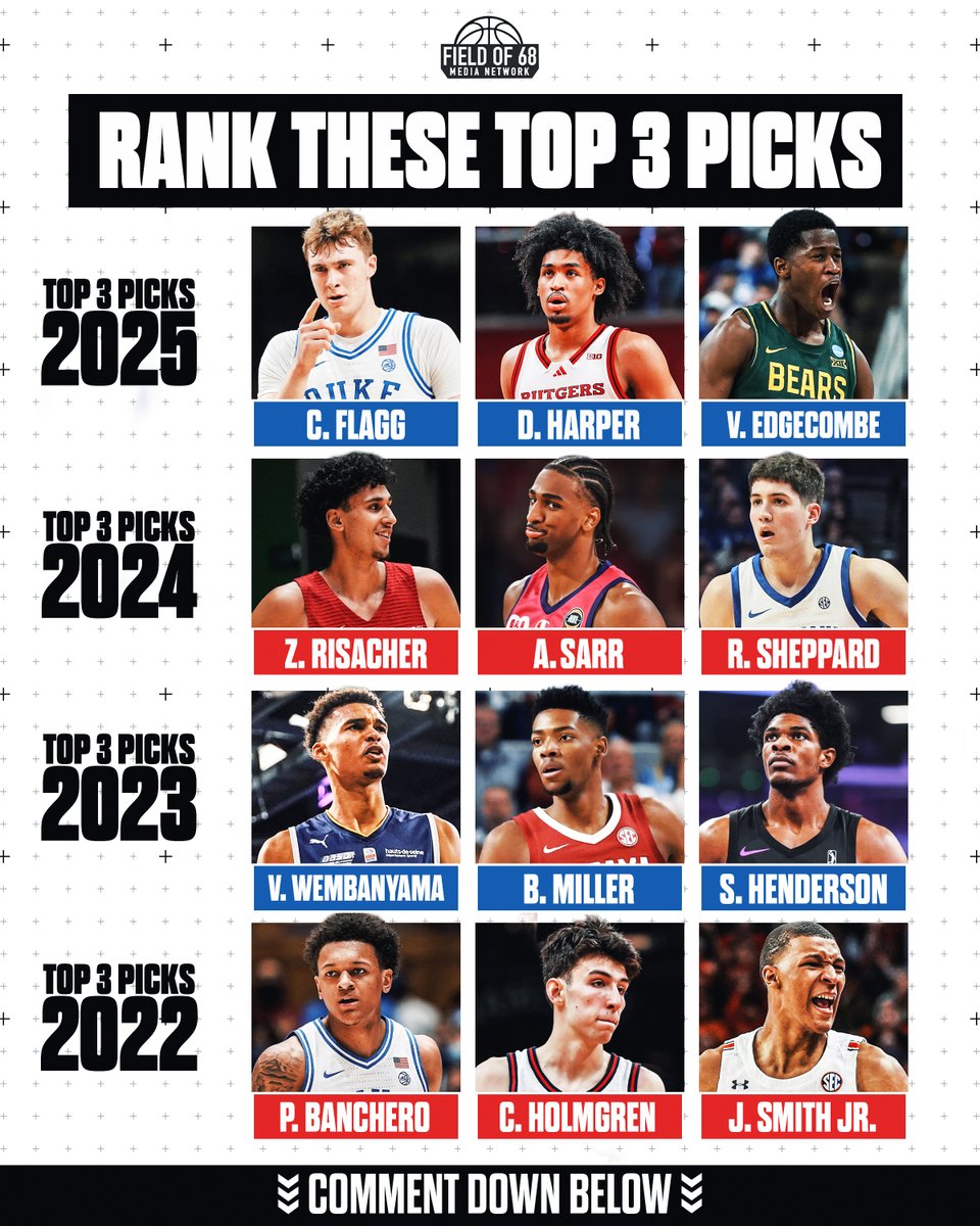 TheFieldOf68's tweet photo. Which of these NBA Draft classes had the best top three? 🔥

Rank ’em 👇 https://t.co/IcHCJ8jRaX