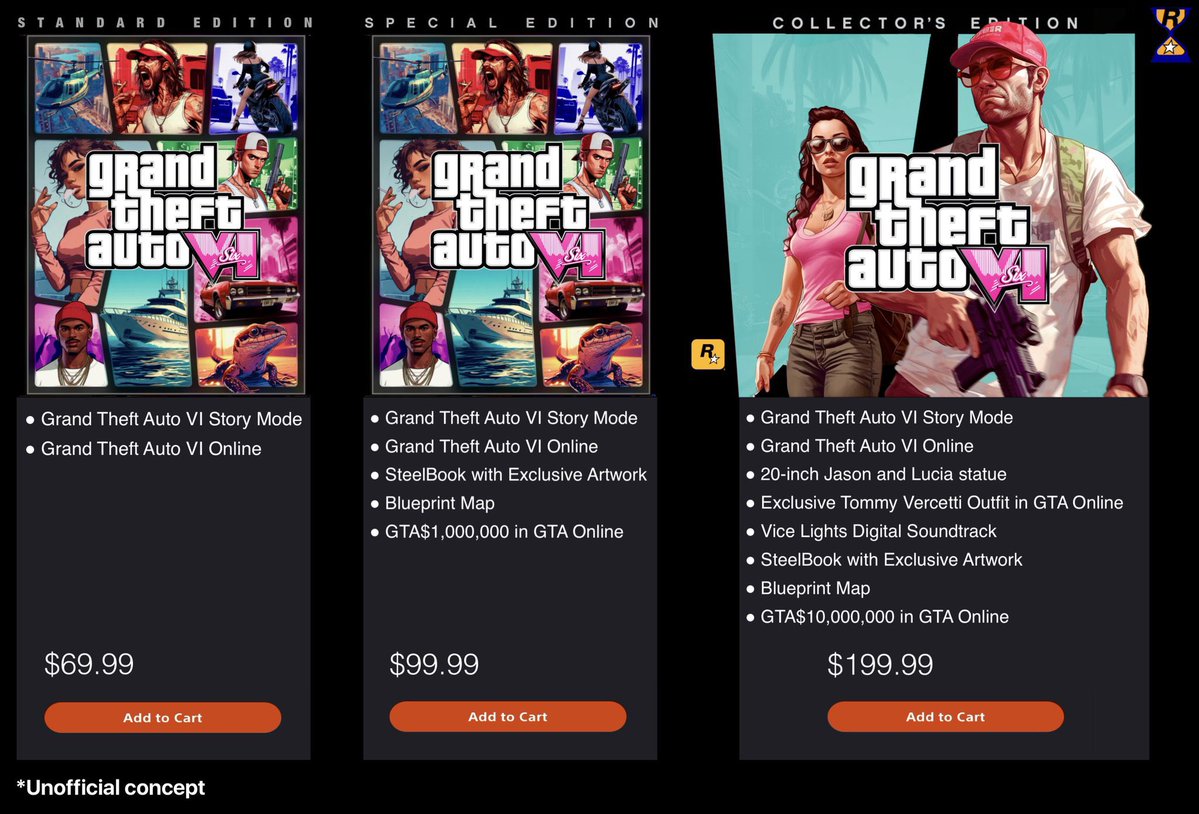 MrkelsGame's tweet photo. GTA 6 pre orders are expected to go live after GTAVI trailer 3 on June 25.

Which edition do you plan to purchase? https://t.co/OqD6RATCda