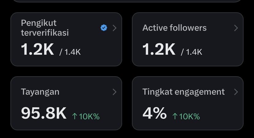 Lagi cuti pak! tweet media