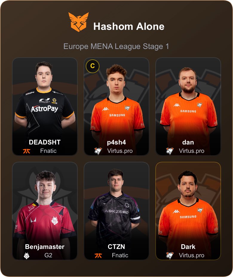 general5mithy's tweet photo. @ProjectPrismaR6 fantasy team for @R6esportsEU day 6 https://t.co/sw1XX5V9A6