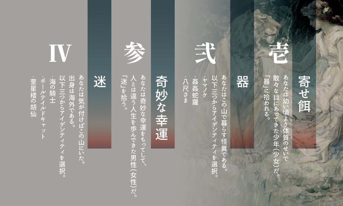 jiraiyasan_news's tweet photo. 【7/15まで記念セール中！】
クトゥルフ神話TRPG
 「夜行蒐集」
和洋怪異×一夏のロマンス×ダブルバディ

――汝、おのれを知れ。

▼4PL秘匿HOあり
▼人間×人外Wバディ
▼"夏"クローズド

「死にたくなければ、ここにいなよ」

あなたたちはしばし、山で過ごすことになる。

頒布先はリンクツリー https://t.co/zRSxyGpSE6