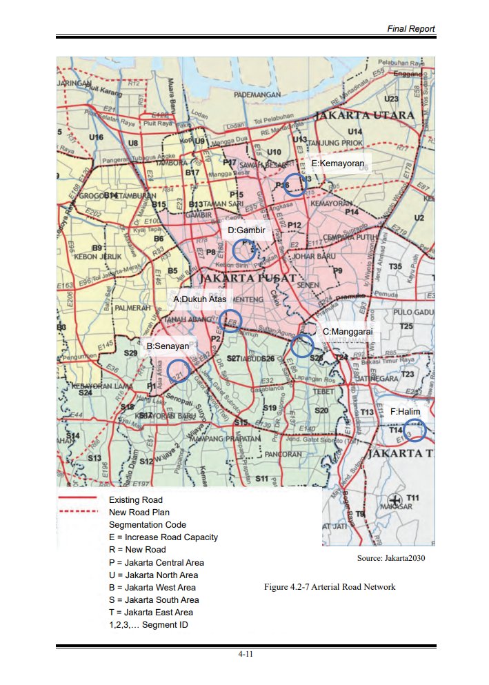 txttransportasi's tweet photo. Saya ada ide, bagaimana jika lahan eks Hotel Sultan dibangun untuk stasiun kereta cepat sesuai dengan opsi JICA.

Stasiunnya dibuat di bawah tanah (underground), lalu di atasnya dibuat hunian vertikal & bangunan multiguna. Jadi dari Halim bisa lanjut ke Senayan sesuai dengan Plan B 👀