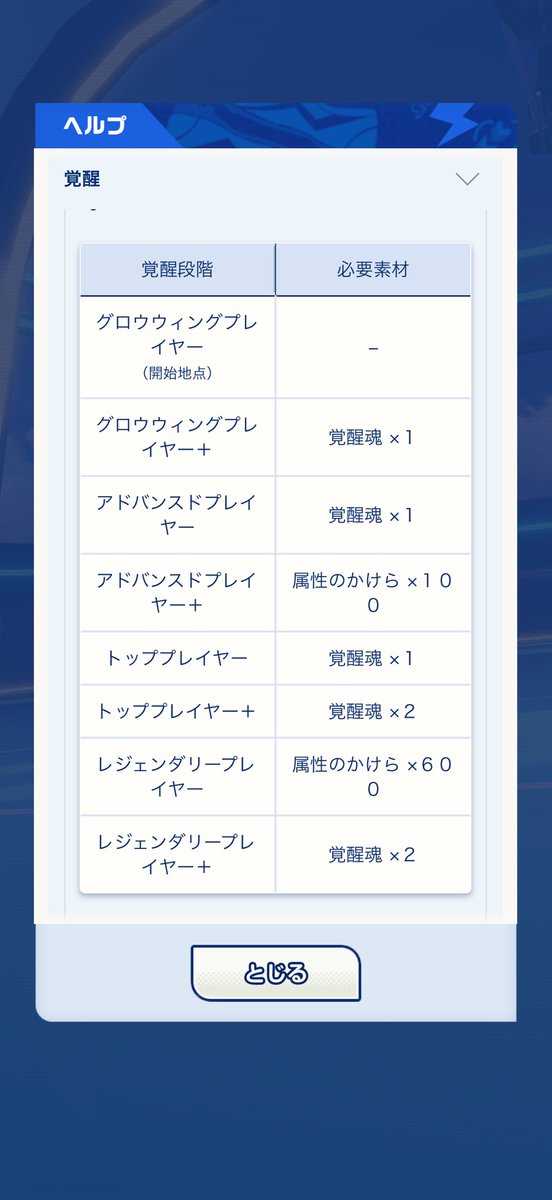 tsla_game's tweet photo. @U4_ushi_ はい！ https://t.co/8QWi01srVy