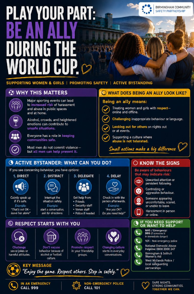 bhamcomsafety's tweet photo. Major sporting events can increase risk for some women and girls. There is no excuse for abuse and support is available. Read our guidance on staying safe and supporting others during the World Cup. 👉 Link in bio https://t.co/dEuTgdSEGr