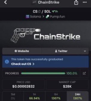 GIL31003's tweet photo. 21x profit from my call on $CS

Ca
GzonecjdxZuBUU9LAXSH6NZYyaKKVJ8KTQc6xanjpump

#Solana https://t.co/hRoBTqk8gb