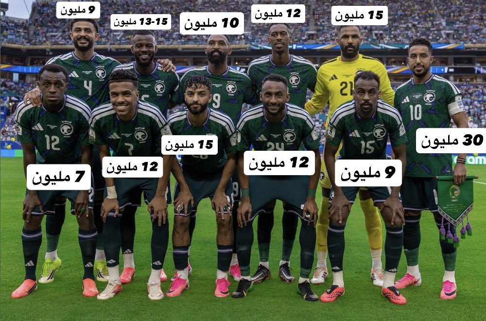 R222M's tweet photo. قيمة عقود لاعبين المنتخب السعودي 😂

شرفونا في كاس العالم ؟ لا 
حققوا كاس اسيا ؟ لا
حققوا كاس العرب ؟ لا 
حققوا كاس الخليج ؟ لا 
مستويات مشرفه ؟ لا 

وما بتكلم عن الفنادق والطايرات الخاصه والدلع في المعسكرات لكن والله الدنيا ارزاق .. https://t.co/O7b9teBNo2