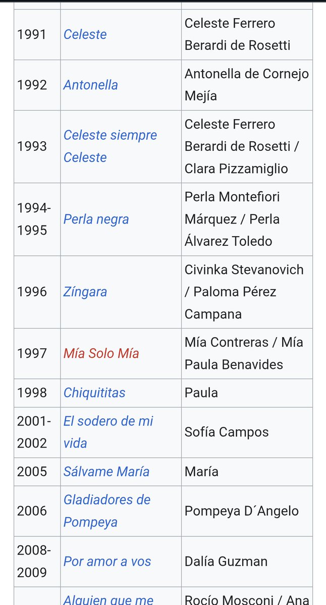 fernapa76's tweet photo. @Lean_AzafBarilo @anthoniokar @AlvinTender yo si, asi la educó a esta analfabeta ignorante https://t.co/92bGlExD2M