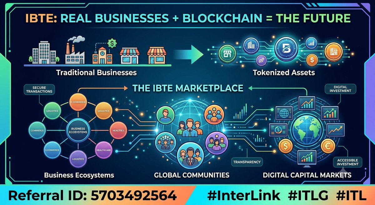 MtplSira's tweet photo. 🏢 Real businesses + Blockchain = The future. IBTE aims to create a marketplace where tokenized business ecosystems can connect with communities and digital capital markets.

Referral ID: 5703492564

#InterLink #ITLG #ITL https://t.co/tFnX1BbQNV