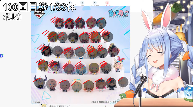 一番くじちょこのっこコンプ挑戦おつぺこ！ ポルカおらんかったかぁw