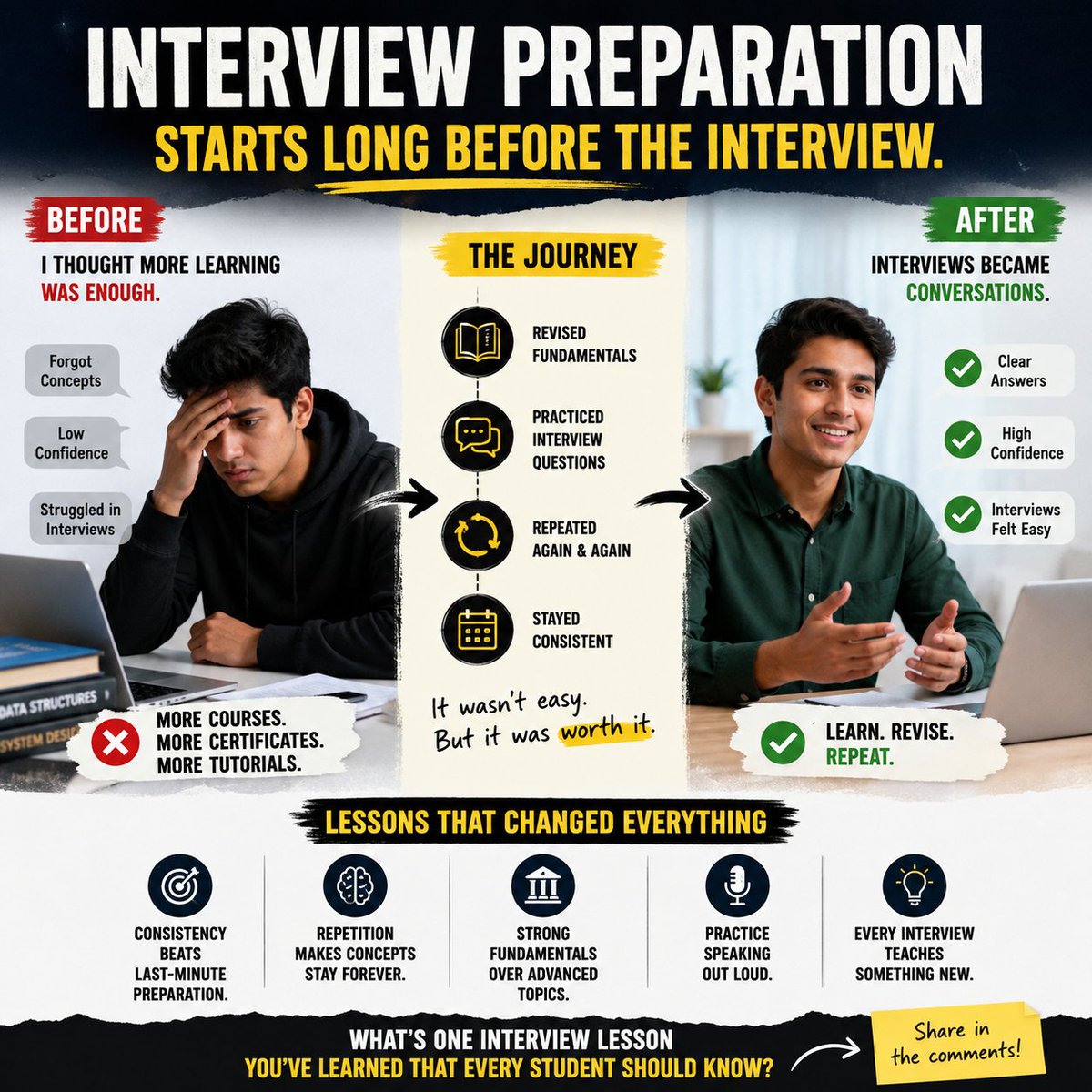 GauravTupe0's tweet photo. Most students prepare for interviews the wrong way.

They keep learning new things.

New courses.
New certificates.
New technologies.

But they rarely revise.

The problem?

You can't explain what you don't remember.

The students who crack interviews aren't always the smartest. https://t.co/dKkwApnsyg