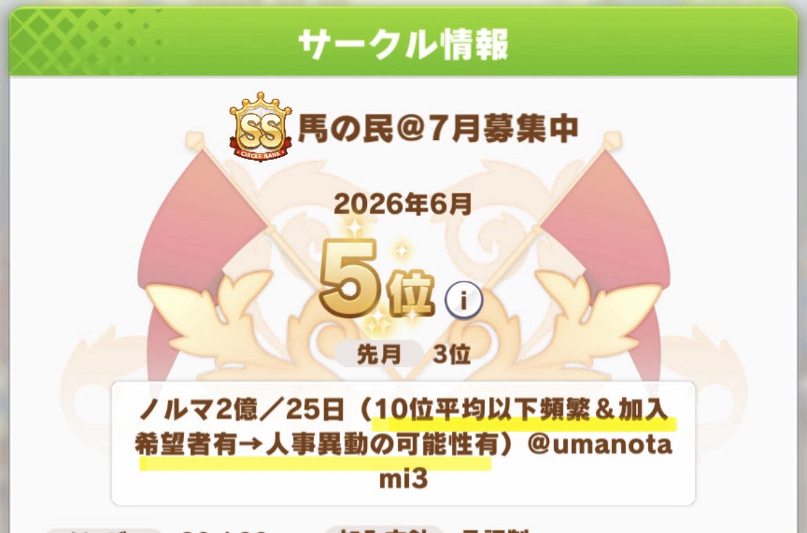 umanotami3's tweet photo. #ウマ娘サークル
#ウマ娘サークルメンバー募集
#ウマ娘サークル募集
7月以降の募集
○3.5億〜SSボーダー以上稼げる方募集します。
○ランク維持に協力的な方歓迎。
○サークル対抗戦も参加可能です。
　希望により対人戦、ファン活などアドバイスします。 https://t.co/C3mrzmQxkF