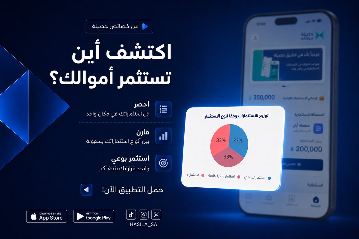 Hasila_sa's tweet photo. اكتشف أين تستثمر أموالك؟

حصيلة يعرض لك أنواع استثماراتك المختلفة من مختلف التطبيقات الاستثمارية في واجهة واحدة، لتمنحك رؤية أوضح لمحفظتك الاستثمارية وتساعدك على اتخاذ قرارات أكثر وعياً.

احصر، قارن، واستثمر بوعي.
حمل التطبيق الآن! https://t.co/7yq6fMjh7w