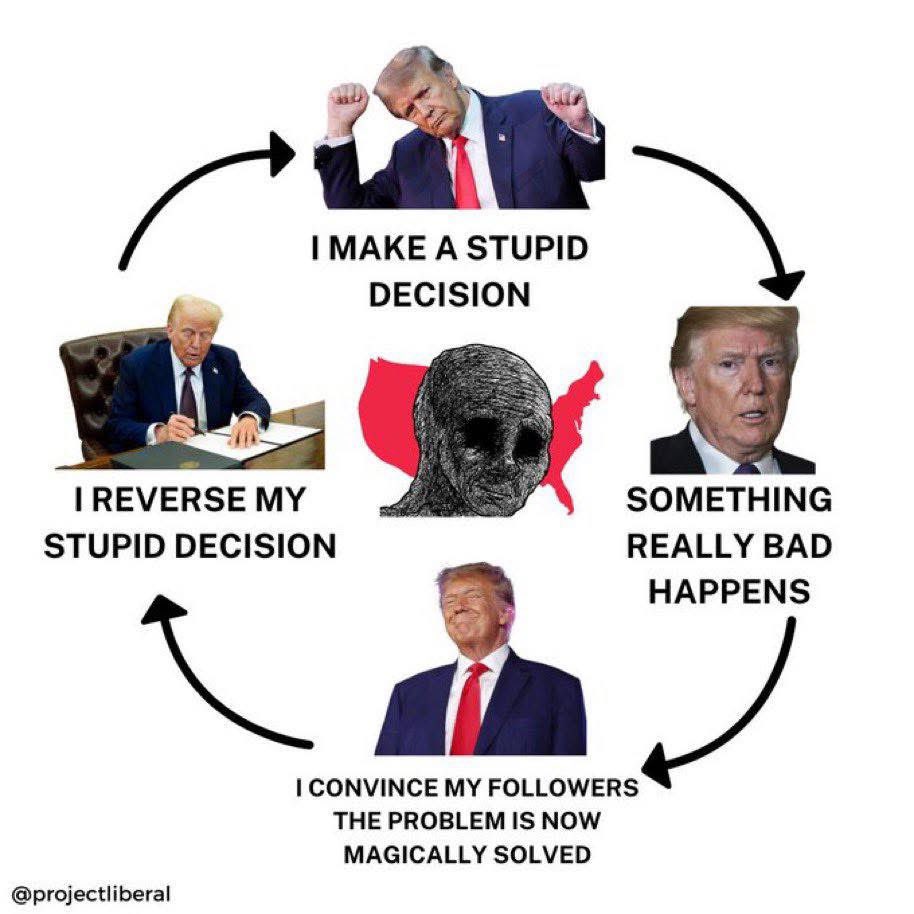PapercutCinema's tweet photo. @WhiteHouse 🤡 https://t.co/wGjUmal0FO