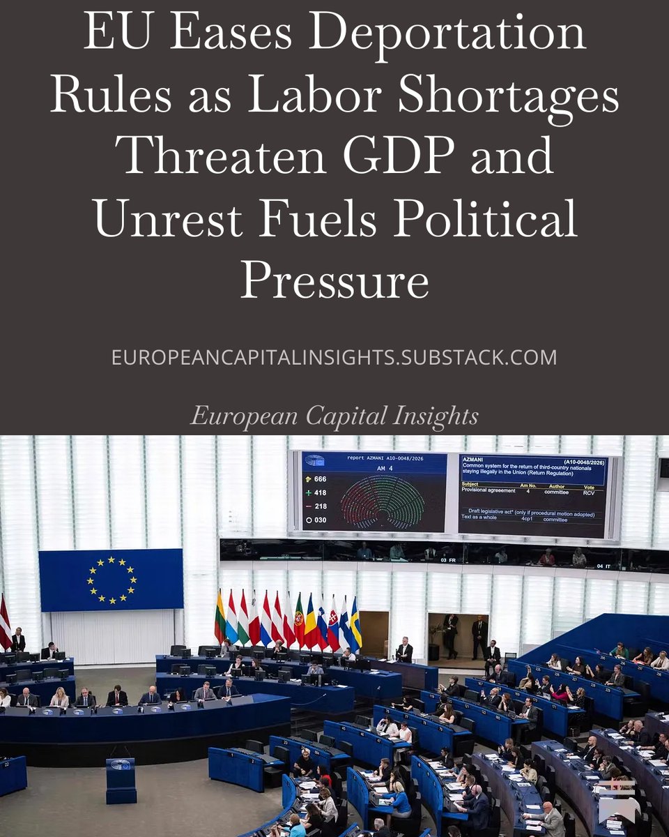 eurocapinsights's tweet photo. EU Eases Deportation Rules as Labor Shortages Threaten GDP and Unrest Fuels Political Pressure https://t.co/eas9iMXgGm
#EUMigration #LabourShortages #EurozoneEconomy #EUParliament #ReturnsRegulation #EuropeanPolitics #BelfastUnrest #MigrationPolicy #EUReform #EconomicImpact $MLLCF $RHHBY $NSRGY $NVS