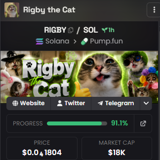 GoatGems's tweet photo. I begged you to buy $TRUMP - it did 3000X

I begged you to buy $Troll - it did 2400X

I begged you to buy $penguin - it did 700X

I begged you to buy $whitewhale - it did 2500x

I begged you to buy $punch - it did 2000x

I begged you to buy $Fartcoin - it did 10,000

I begged you to buy $Worldcup - it did 2000X

Now im sharing the next cat runner.

$RIGBY STILL EARLY AND IS NOT BONDED YET

1000X FROM HERE

GTiNWHZ8WteJuxyQqjyg8uTsDj1hhh5ricJiCt9ypump