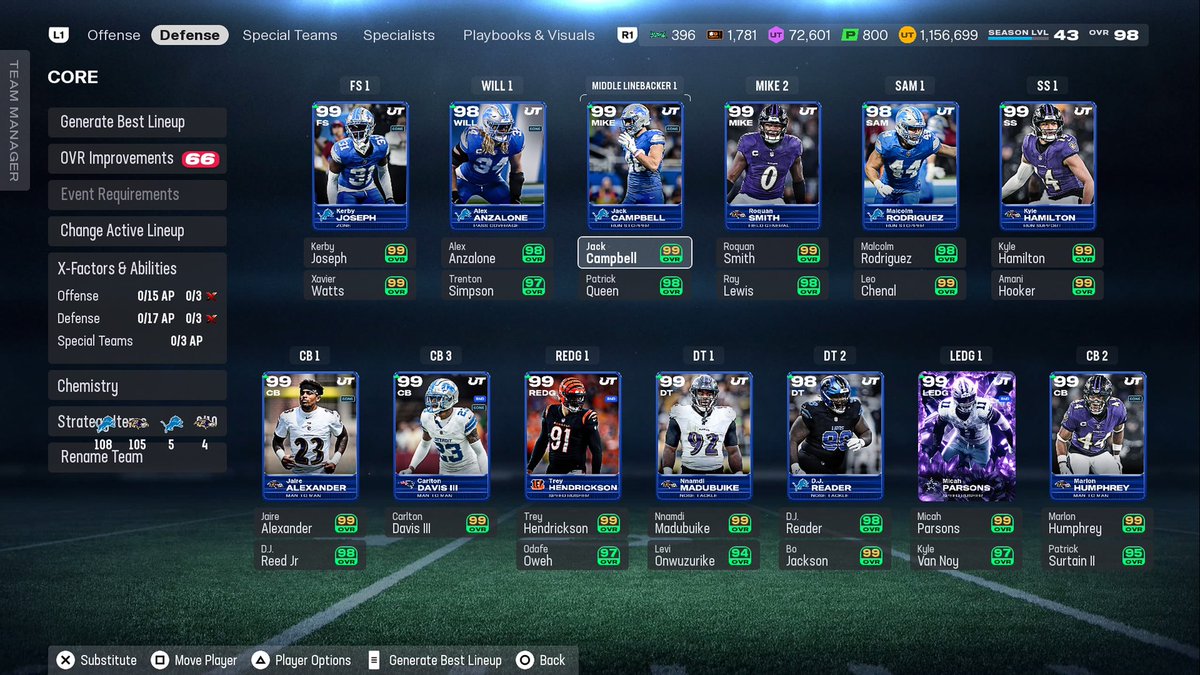 ImOuTii's tweet photo. Best Core Team In #Madden26 #MUT26 ???
-100/100 Lions & Ravens (no connection to those team just had the right core cards at positions)
-ALL legendary Strat items
-1st crystal drop cards cuz they are the same OVR as the their core card (took them out of the lineup & no difference was made)
-biggest boosters are from the crazy backup spots! S/O @SlayiNSlays for reminding me to use the positional hero’s boosts.
Time to head online🤝🫡