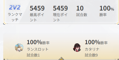 penguinsin's tweet photo. とりあえず出だしは順調 https://t.co/qJTQ3gOCM7