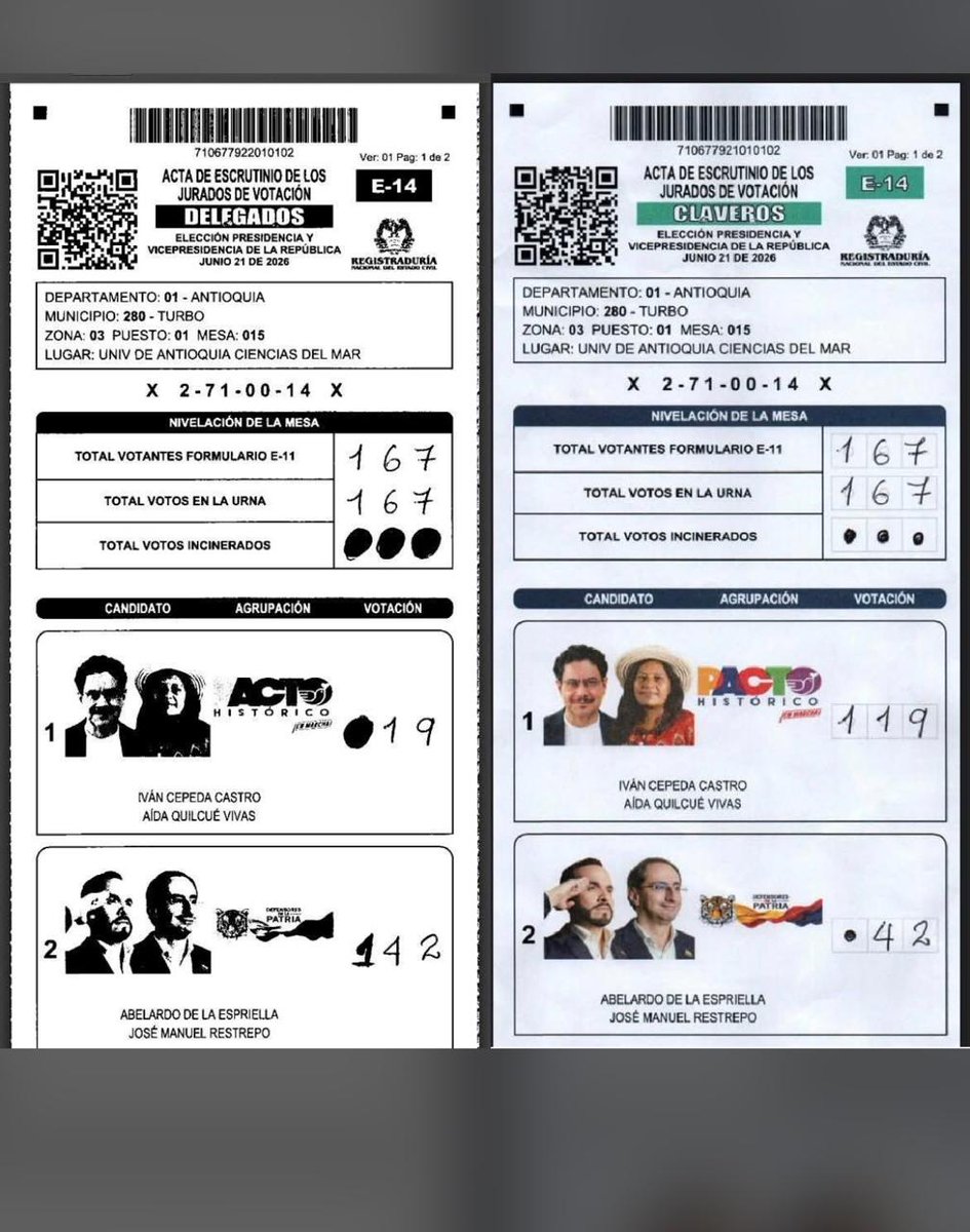 Javchajul's tweet photo. @ewsabes @BluRadioCo https://t.co/q1bIWubFxG