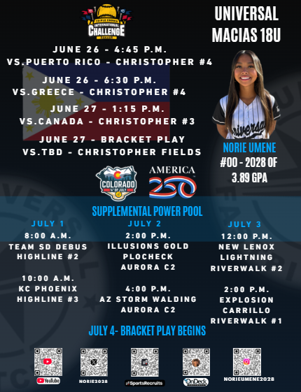 Norie2028's tweet photo. @amelia62746659 Hi Coach - please come and check us out while you are in Colorado! @TCSPhilippines1 @UniversalMacias @ufp_theu https://t.co/6rw9vpQS3Z