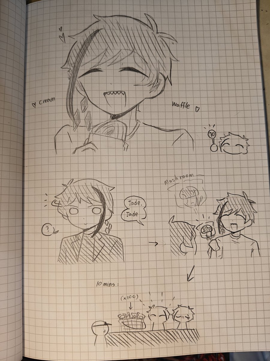 OhThatFine's tweet photo. 🐬🦈🧇 https://t.co/ldkTS3eZQx
