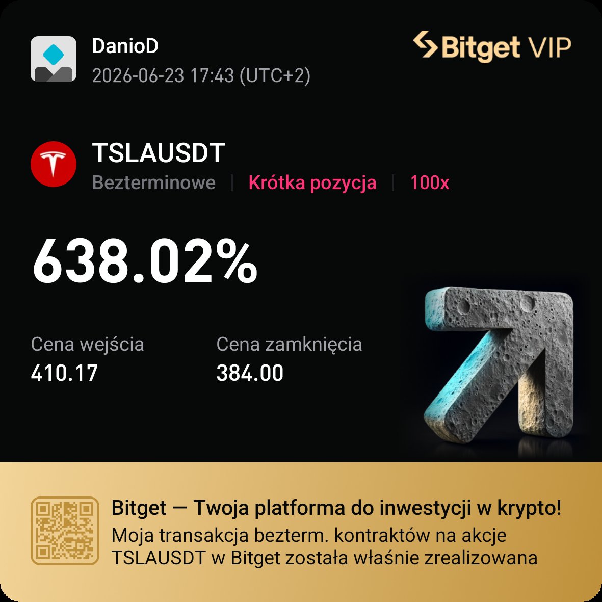 Daniel150397151's tweet photo. I stało sie TP zaliczone 0,5%mm dało ładny wynik 2,75% depozytu :)
Strategia dziala @KarolusTrading #AlgoTrading #BTC #BC_Strategy #KarolusTrading #CryptoTrading https://t.co/F1HrsHhlsG