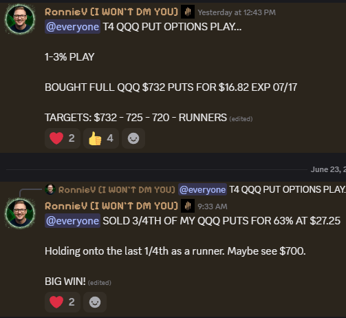 TheRonnieVShow's tweet photo. $QQQ broke $730.

I stayed cautious.

We bought July $732 puts in Discord.

Sold 75% of the position for +63%.

Still holding a runner.

Levels matter.
So does patience. https://t.co/6nrqoeyVlE