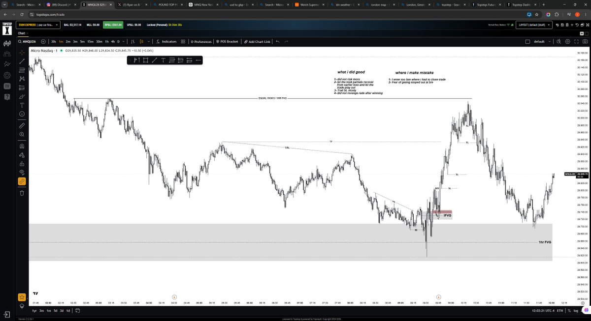 ajez2003's tweet photo. journal my trade https://t.co/vRv4TnGftK