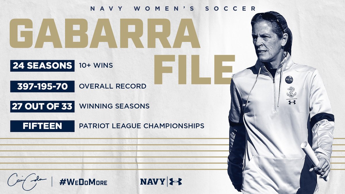 NavyWSoccer's tweet photo. Led by the best of the best 🐐

#GoNavy | #WeDoMore https://t.co/beafbGHS0f