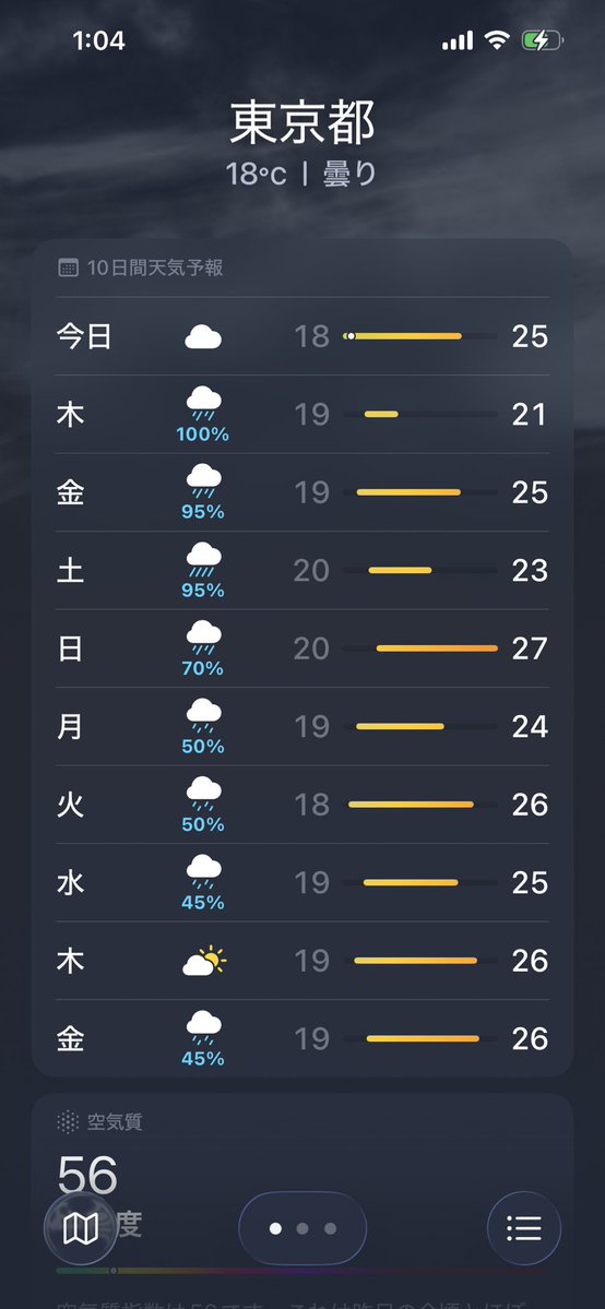 kbtt2o's tweet photo. 天気に目を瞑れば、
なかなか良い打線じゃないか https://t.co/IYmhAhoZdI