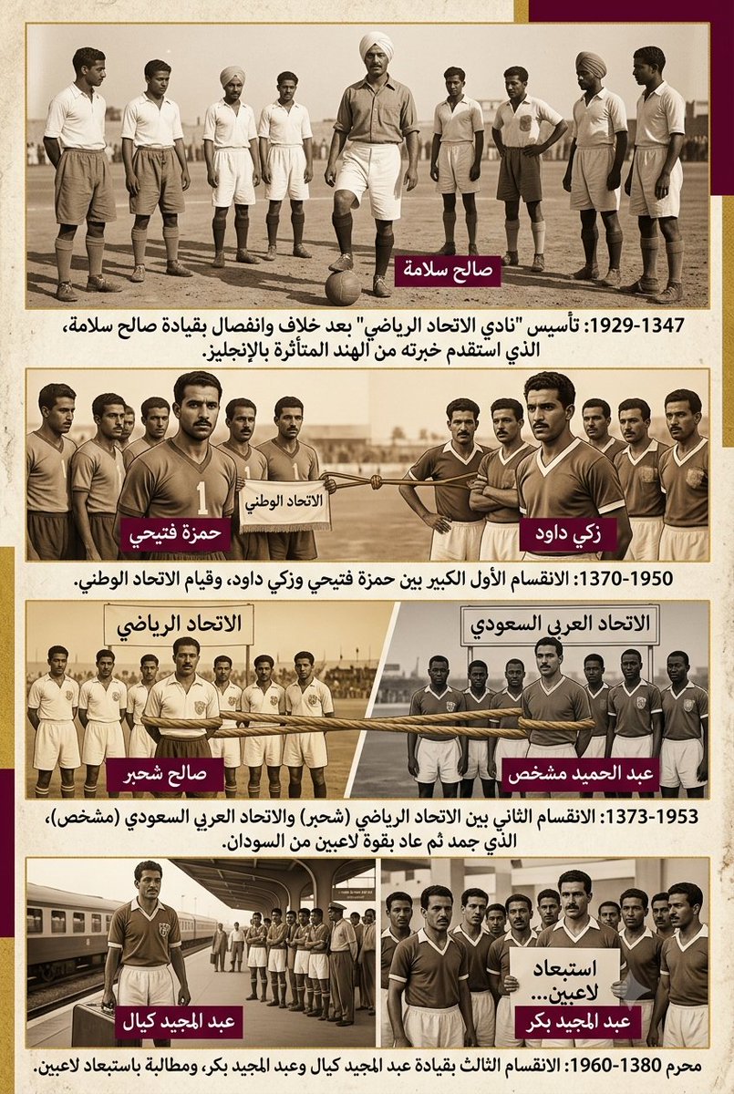 AL_KING_1937's tweet photo. مصادر رسميه 🔽ماهي حكاوي 😁
📖تاريخ الحركة الرياضية ✍ أمين ساعاتي.
548📃 555📃560📃561📃
✅انشقاق 
✅حل 
✅جمد
✅دمج 
✅الانشاق _الاول_ الثاني_ الثالث 
✅الاتحاد الرياضي _الاتحاد الوطني _الاتحاد العربي اسماء اخري (الهلال والنصر والاشبال) 
✅نادي رعاع تاسس في صندقه 6×9 https://t.co/AfpajzsxEU
