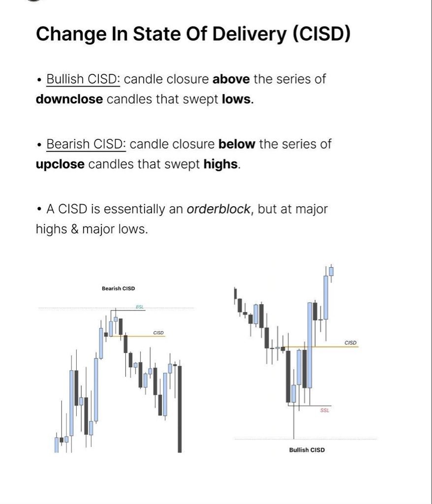 CRT_ALPHA1's tweet photo. Change in state of delivery (CISD)

    Study ✍️ https://t.co/wnbygxDtK0