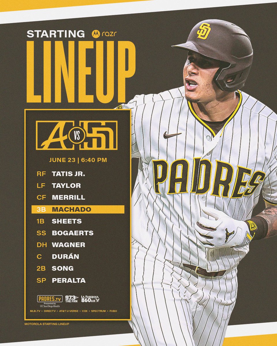 Padres Starting Lineup Graphic. The background is brown with a gold and white stripe at the top and bottom corners of the graphic. The right side of the graphic features an image of Manny Machado in the Padres home white pinstripe uniform. To the left of this photo, there is text that says: Motorola Razr Starting Lineup | Braves (logo) vs Padres (logo) | June 23 | 6:40 PM. Beneath this text is today’s lineup: RF Tatis Jr., LF Taylor, CF Merrill, 3B Machado, 1B Sheets, SS Bogaerts, DH Wagner, C Durán, 2B Song, SP Peralta. Below the lineup is today’s tune-in information: Padres.TV Presented by UC San Diego Health, 97.3 FM The Fan, La Poderosa 860 AM, MLB.TV, DIRECTV, AT&T U-Verse, Cox, Spectrum, Fubo.