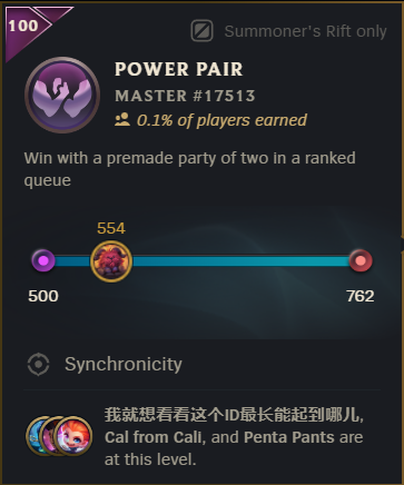 SkyrstLoL's tweet photo. Honestly, I think the DM issue goes deeper than friend requests.

For context, I was in the top 0.1% of players by DuoQ wins in 2025.

After the Split 1 DuoQ changes, DuoQ stopped feeling worth it for me. I understand why Riot made those changes after Apex DuoQ was abused, but an unintended consequence is that I no longer have much reason to add people after Ranked games.

When DuoQ was a meaningful way to climb, adding someone often meant “let’s queue again tomorrow.”

Now I mostly add people just to follow their climb.

That makes me wonder if part of League feeling less social isn’t about chat tools at all. It might be that Ranked, League’s main mode, gives players fewer incentives to build lasting connections than it used to.

If that’s happening beyond just my experience, monitoring DMs alone probably won’t make Ranked feel more social.
