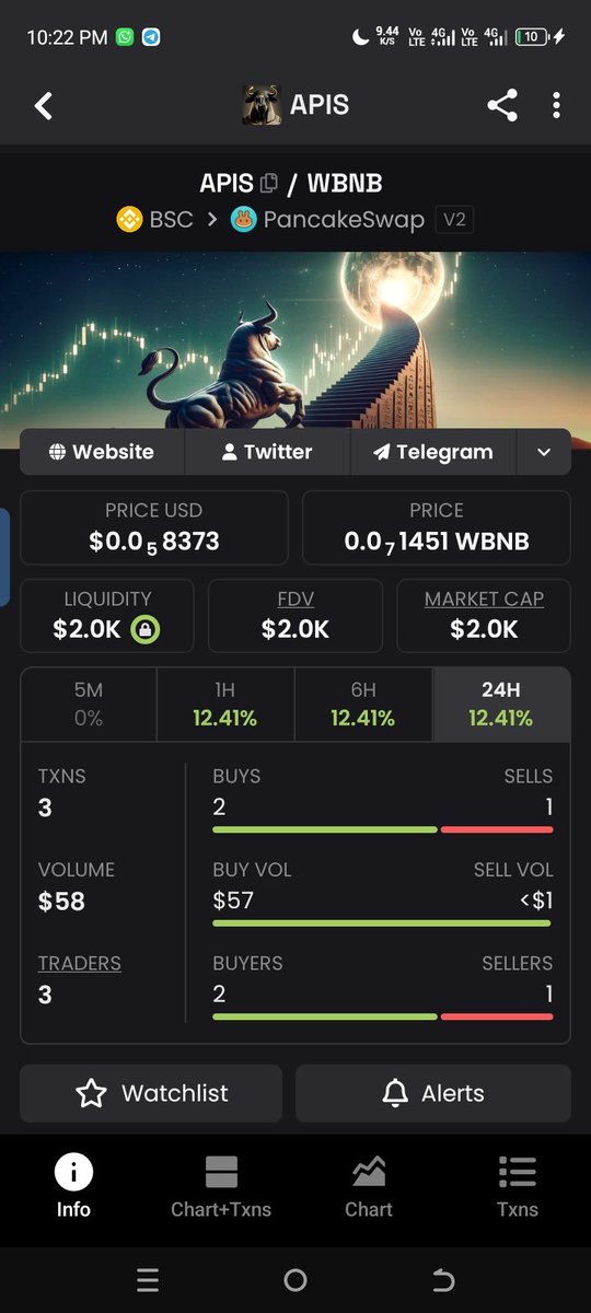 therealelangwa's tweet photo. @yourcryptodj Early believers often see the biggest rewards. Keep APIS on your radar.
🔥 250M Supply
💎 Strong Vision
🚀 Massive Potential
#APIS #BSC #Crypto #Altcoin
📌📌
https://t.co/fqtPlD2xaZ…
🔥🔥
0x64030B24F7e694E19D0f8CFc50b96501BF159E8c https://t.co/9Jfou1CcFx