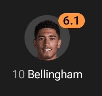 cagiago_'s tweet photo. Pedri got hate for his performance and no one is talking about Bellingham now 😭 https://t.co/0IX9fXqxTR